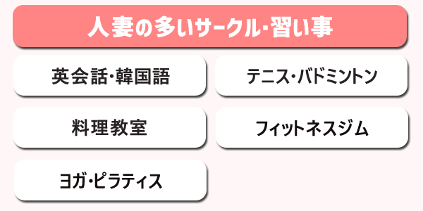 人妻の多いサークル・習い事
